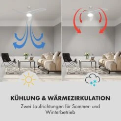 [Wiederverpackt] Figo 2-in-1 Deckenventilator -Haushaltsgerätegeschäft 10029345 de 0004 logo