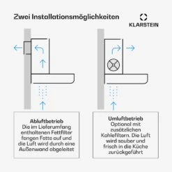 [Gebraucht] Vinea Unterbau-Dunstabzugshaube -Haushaltsgerätegeschäft 10031681 de 0003 usp