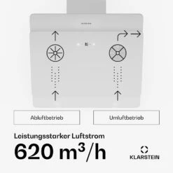 [Wiederverpackt] Aurica 60 Dunstabzugshaube Kopffrei -Haushaltsgerätegeschäft 10032765 de 0003 usp