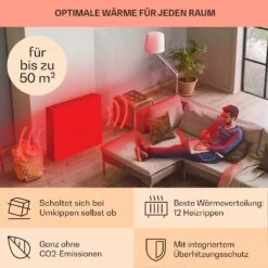[Gebraucht] Thermaxx 2500 Ölradiator -Haushaltsgerätegeschäft 10032775 de 0005 usp