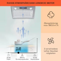 [Gebraucht] Paolo Unterbau-Dunstabzugshaube -Haushaltsgerätegeschäft 10032841 de 0003 usp 1
