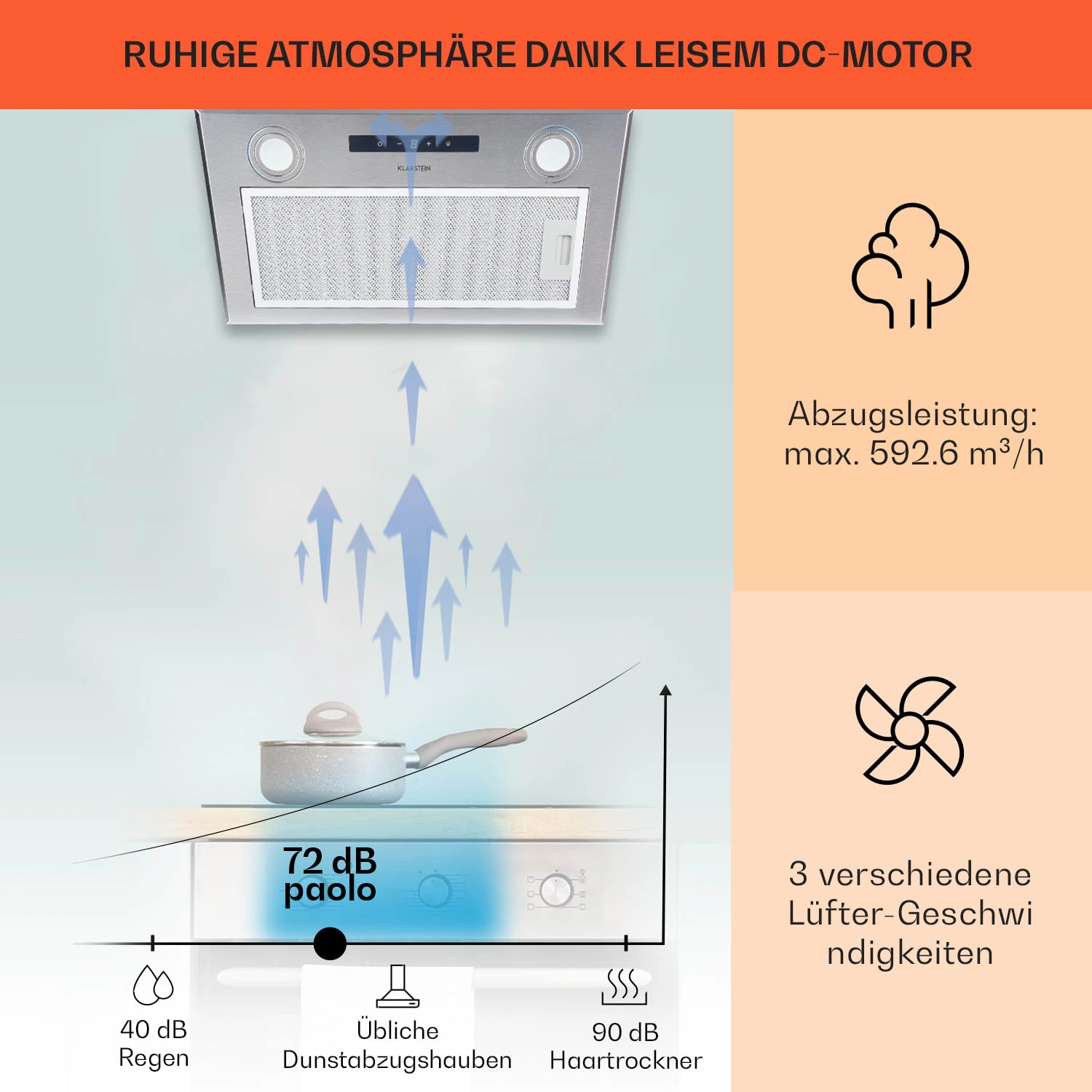Paolo Unterbau-Dunstabzugshaube 5 Paolo Unterbau-Dunstabzugshaube – Bild 3