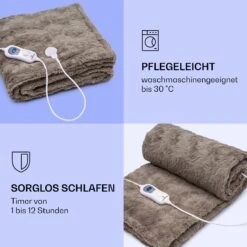 [Wiederverpackt] Dr. Watson Comfort & Style Heizdecke -Haushaltsgerätegeschäft 10033007 de 0004 logo 1