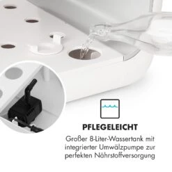 [Wiederverpackt] GrowIt Farm Smart Indoor Garden -Haushaltsgerätegeschäft 10033115 de 0008 logo