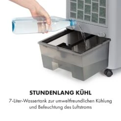 [Wiederverpackt] Townhouse 3-in-1 Luftkühler -Haushaltsgerätegeschäft 10034642 de 0006 logo