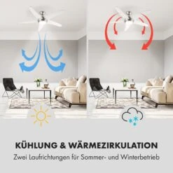 [Gebraucht] Bolero 2-in-1-Deckenventilator -Haushaltsgerätegeschäft 10034683 de 0004 logo