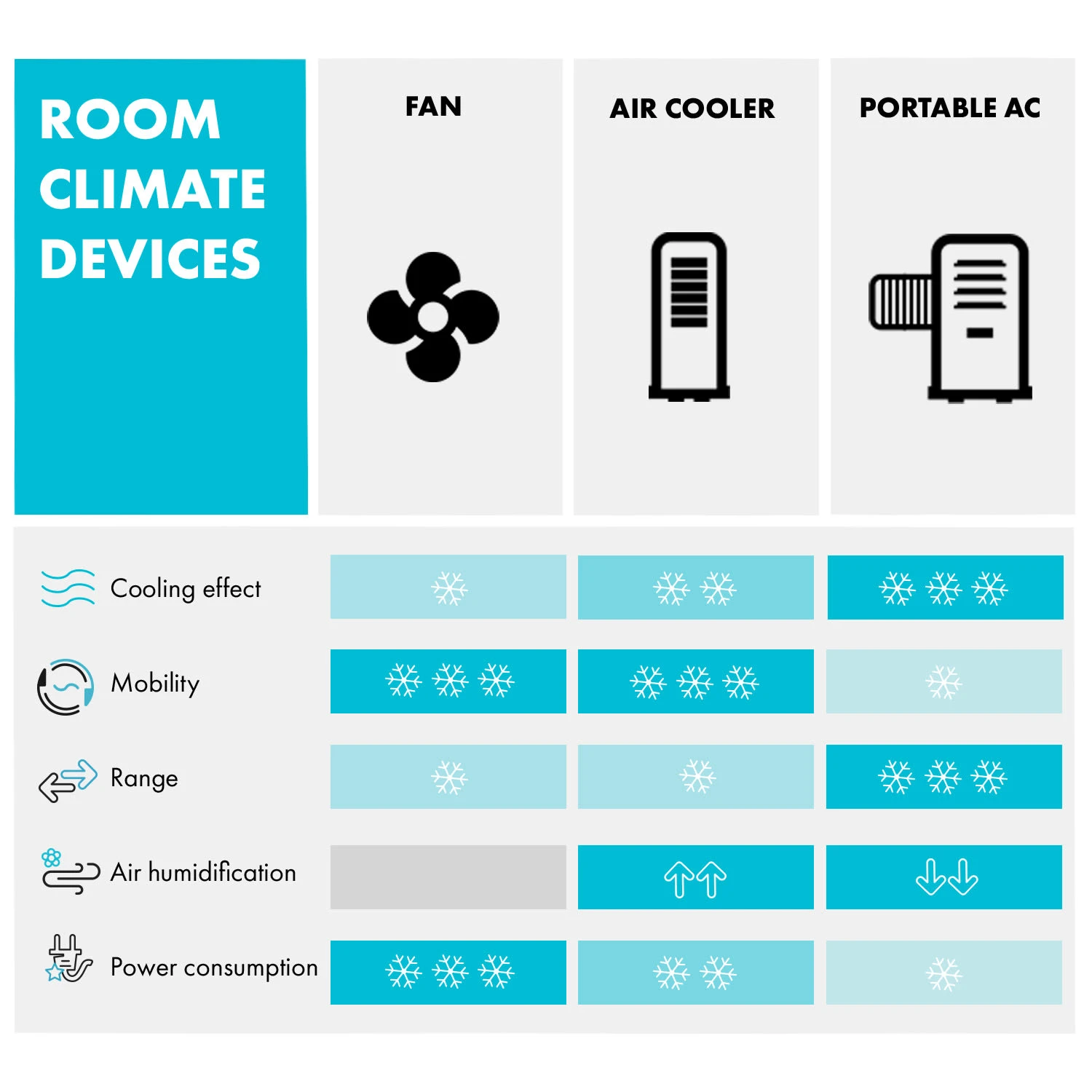 Fensterabdichtungs-Set 3,9 M Reißverschluss Klettband 5 Fensterabdichtungs-Set 3,9 M Reißverschluss Klettband – Bild 3