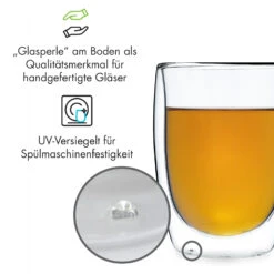 [Wiederverpackt] Glaswerk Jesolo Doppelwandige Thermogläser -Haushaltsgerätegeschäft 10036373 de 0006 logo