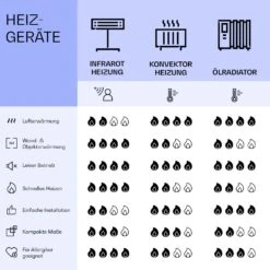 [Gebraucht] Wonderwall Air Art Smart Infrarotheizung Mit Bild Blaue Linie -Haushaltsgerätegeschäft 10037847 de 0008 logo