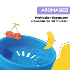 [Gebraucht] Schmatzfatz Trinkflasche 500 Ml -Haushaltsgerätegeschäft 10037950 de 0006 usp