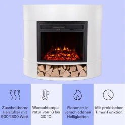 [Gebraucht] Loloru Elektrokamin -Haushaltsgerätegeschäft 10038631 de 0003 usp 1