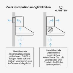 [Gebraucht] Montblanc 90 Dunstabzugshaube -Haushaltsgerätegeschäft 10040265 de 0003 usp