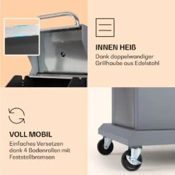 [Gebraucht] Lucifer 2 Gasgrill -Haushaltsgerätegeschäft 10040282 de 0006 logo