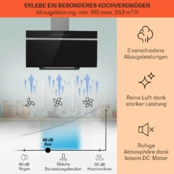 [Wiederverpackt] Ava 90 Dunstabzugshaube 90cm -Haushaltsgerätegeschäft 10041168 de 0003 usp