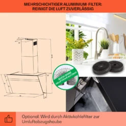 [Wiederverpackt] Ava 90 Dunstabzugshaube 90cm -Haushaltsgerätegeschäft 10041168 de 0005 usp