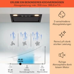 [Wiederverpackt] Camila Unterbau-Dunstabzugshaube -Haushaltsgerätegeschäft 10041345 de 0003 usp