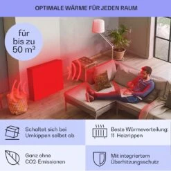 [Gebraucht] Sanford Smart Ölradiator 2500 W -Haushaltsgerätegeschäft 10041359 de 0005 usp