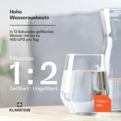 [Gebraucht] PureLine 400 Wasserfiltersystem -Haushaltsgerätegeschäft 10045506 de 0003 usp