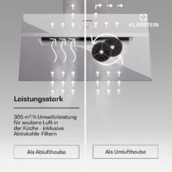[Wiederverpackt] BigBite 60 Dunstabzugshaube A++ -Haushaltsgerätegeschäft 10045554 de 0003 usp 1