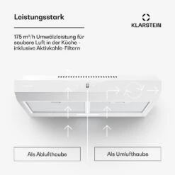 [Gebraucht] Contempo Neo Unterbau-Dunstabzugshaube -Haushaltsgerätegeschäft 10045598 de 0003 usp
