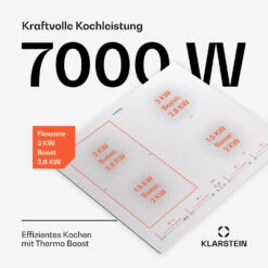 Masterzone 60 Hybrid Induktionskochfeld 11 Masterzone 60 Hybrid Induktionskochfeld -Haushaltsgerätegeschäft 10045784 de 0003 usp