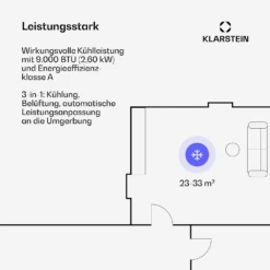 [Gebraucht] Aero Ring Smart Mobile Klimaanlage -Haushaltsgerätegeschäft 10046097 de 0003 usp 1
