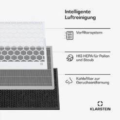 AireLux Smart Luftreiniger Räume Bis 40㎡ -Haushaltsgerätegeschäft 10047047 de 0003 usp