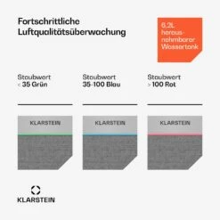 AireLux Smart Luftreiniger Räume Bis 40㎡ -Haushaltsgerätegeschäft 10047047 de 0007 usp