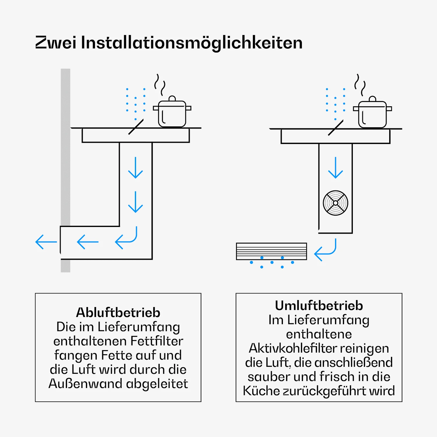 Verosteel 80cm Induktionskochfeld Mit Dunstabzug 4 Platten Schwarz 8 Verosteel 80cm Induktionskochfeld Mit Dunstabzug 4 Platten Schwarz – Bild 6