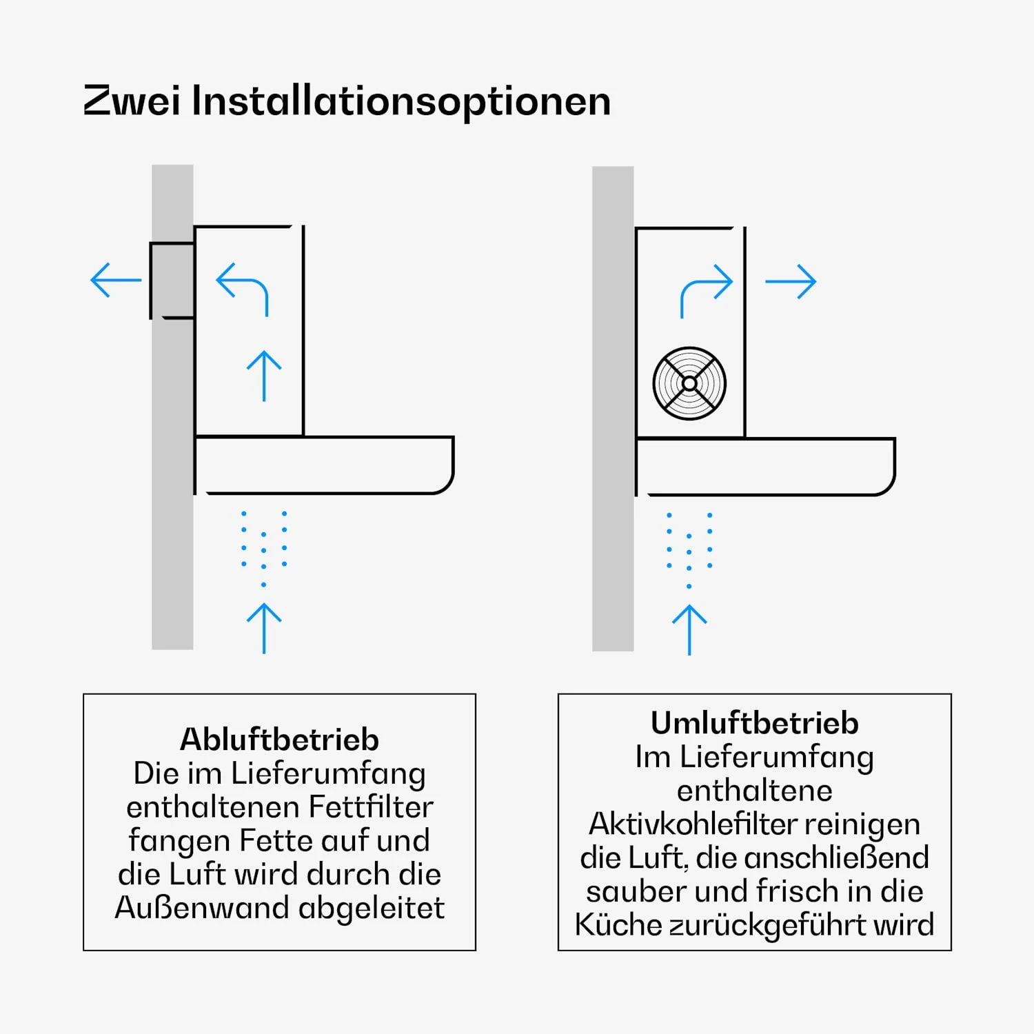 Verosteel Induktionskochfeld + Abzugshaube | 60 cm 6 Verosteel Induktionskochfeld + Abzugshaube | 60 cm – Bild 4